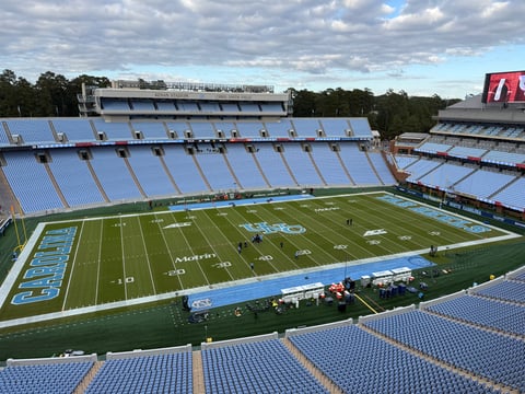 UNC-Syracuse Pregame Scoop - Updated 7:07 p.m.