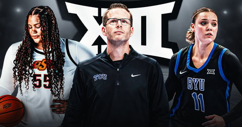 Big 12 women's basketball preseason primer