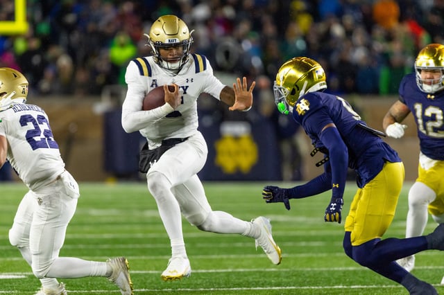 Anchors Aweigh Podcast - Spring Practice Begins