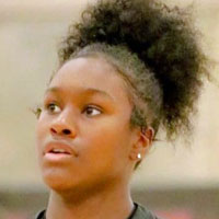 De'Andra Minor