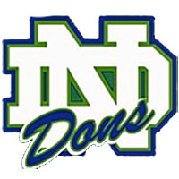 Notre Dame College Prep