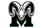 Mayde Creek