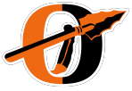 Ogallala
