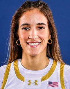 Sonia Citron - Notre Dame Fighting Irish - Shooting Guard