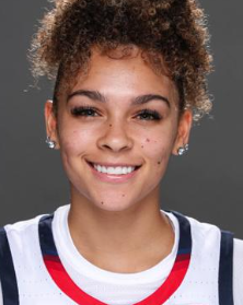 Jada Williams - Arizona Wildcats - Combo Guard