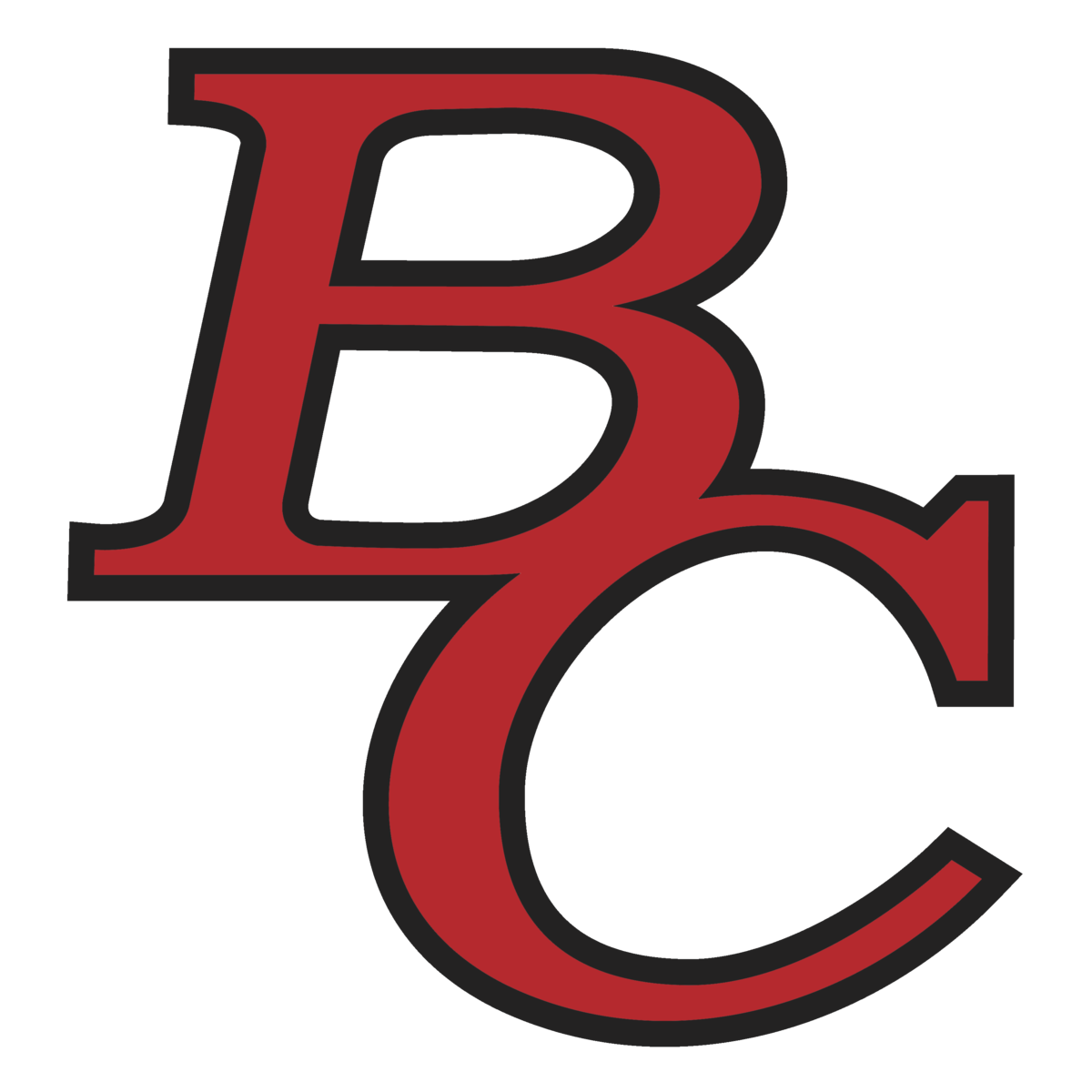 bakersfield college Avatar