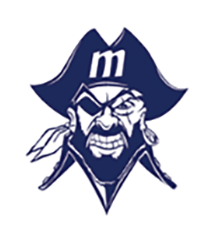 modesto pirates Avatar