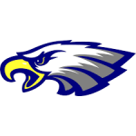 Landstown