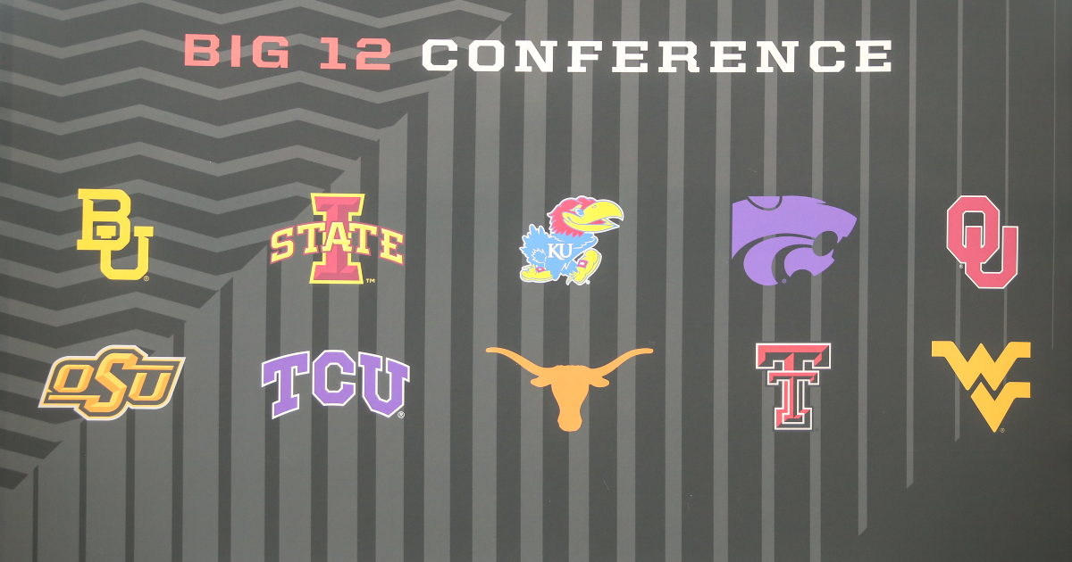 2021 Big 12 Bowl Projections On3