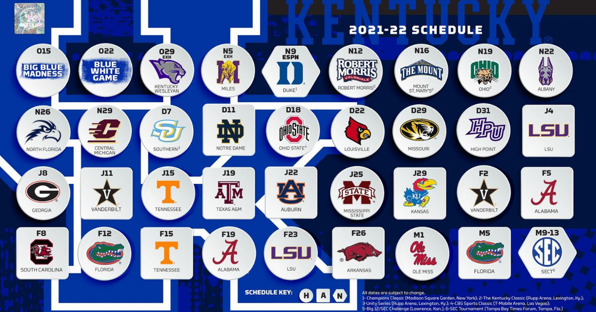 Kentucky Basketball Schedule 2025-2025