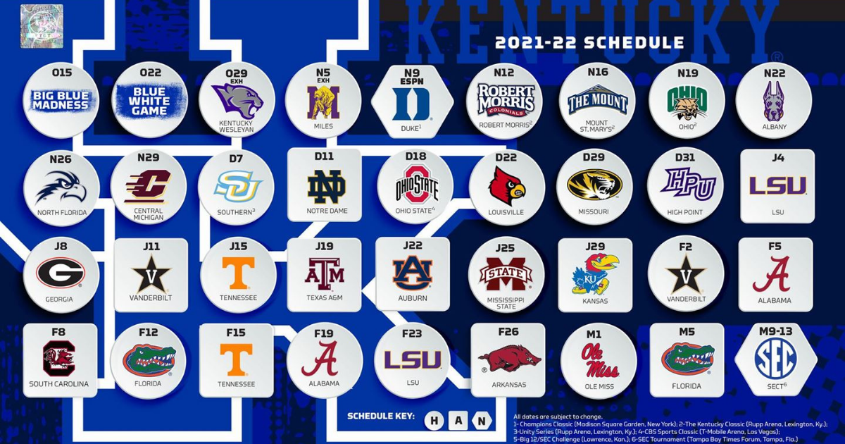 Kentucky Basketball 2025 2025 Schedule Libbi Othella