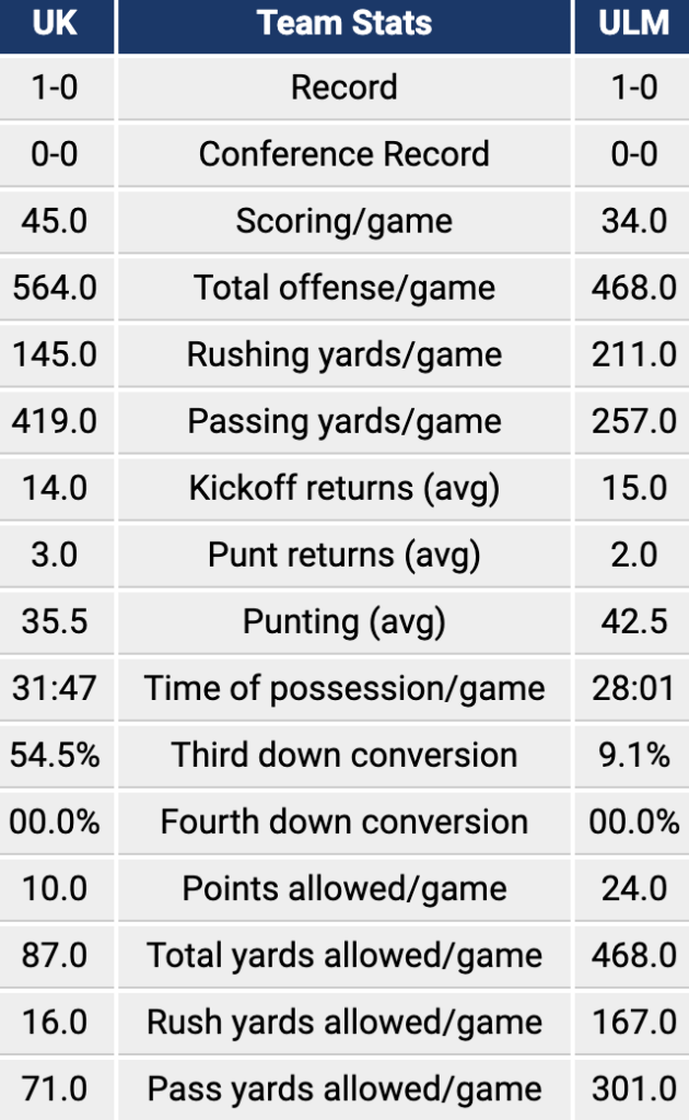 tale of the tape