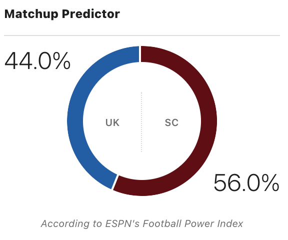 Stanford Steve and The Bear: Bowl game picks - ESPN