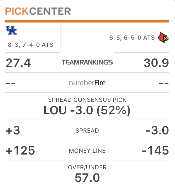 Kentucky vs. Louisville National Media Predictions - On3