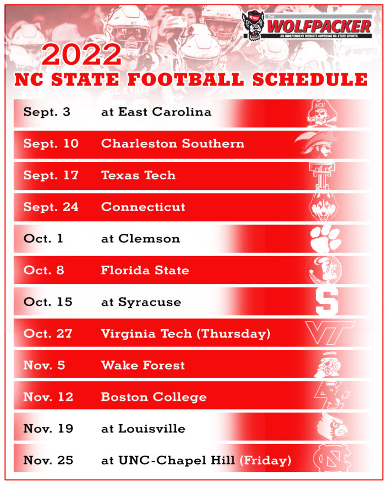 2025 Nc State Football Schedule