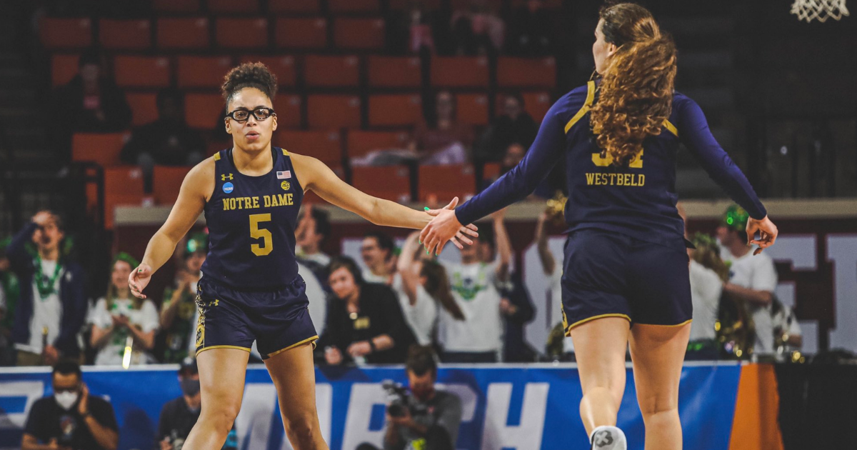 Notre Dame Update: Irish Women’s Basketball Sets Impressive Record