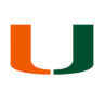 Miami beats FIU, 7-3, led by Jack Scanlon homer