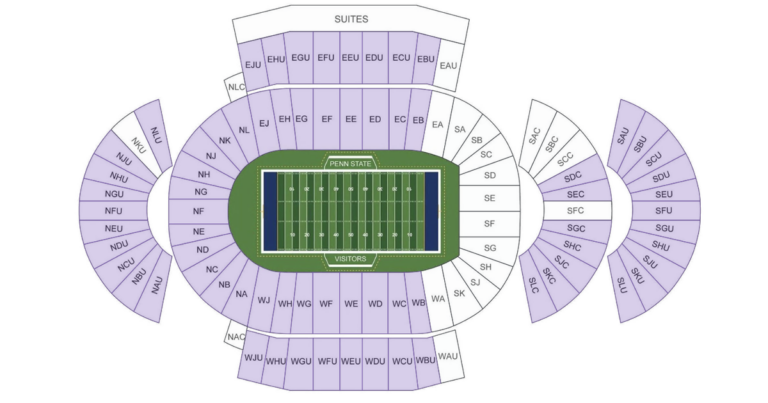 Penn State Football Ranking The Home Games By Cheapest Tickets