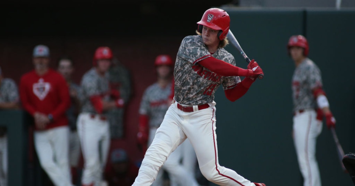 NC State baseball roster prospectus Outfield On3