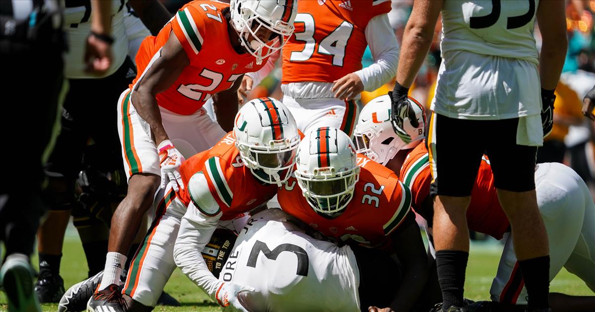 ANALYSIS: Miami’s five biggest position battles looking ahead to fall camp