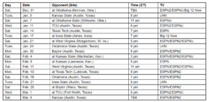 Big 12 Conference schedule released, finalizing Texas' 2022-23 men's
