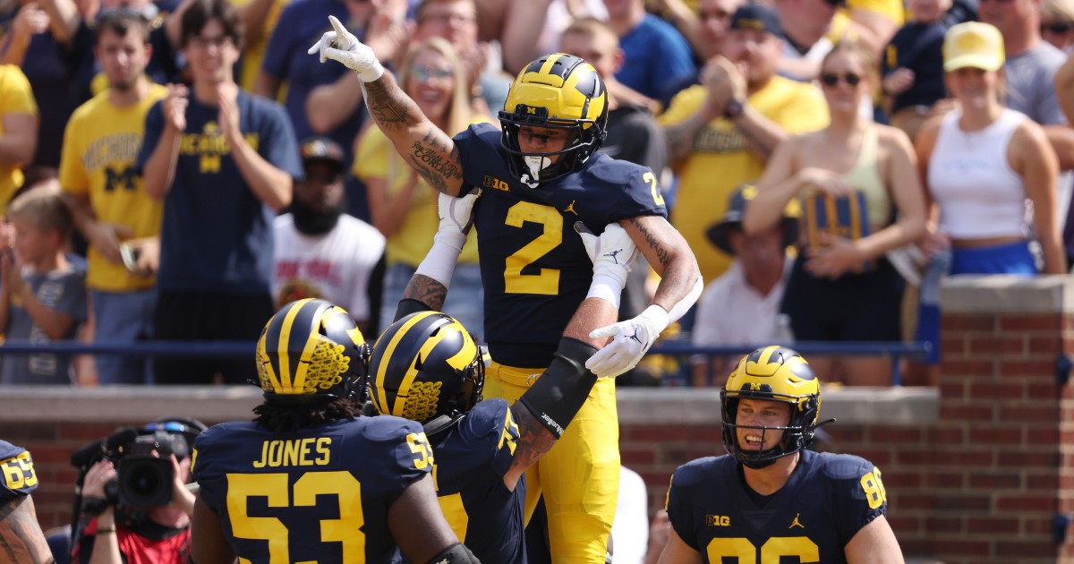 Michigan Football Game by game Predictions Big Ten Title Percentages 