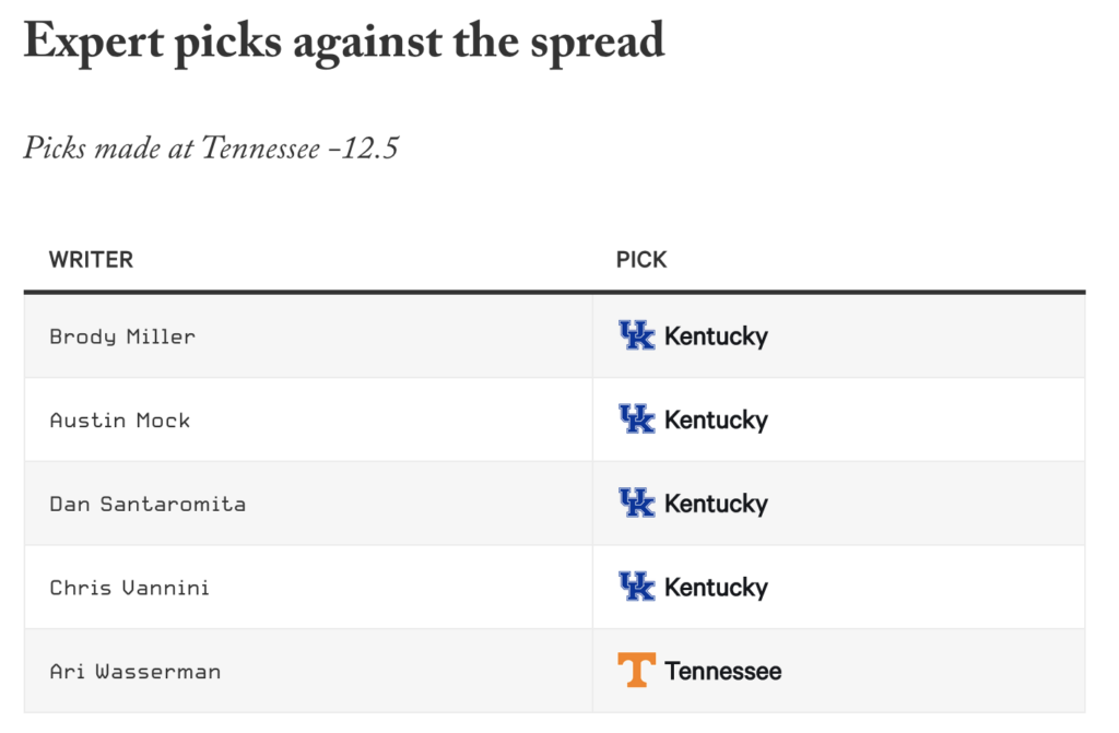 sporting news picks against the spread