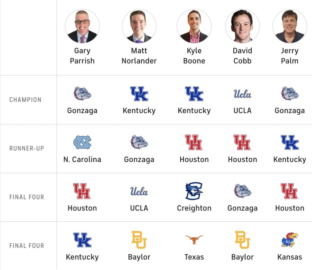 Expert picks their Final Four and national champion for the 2017