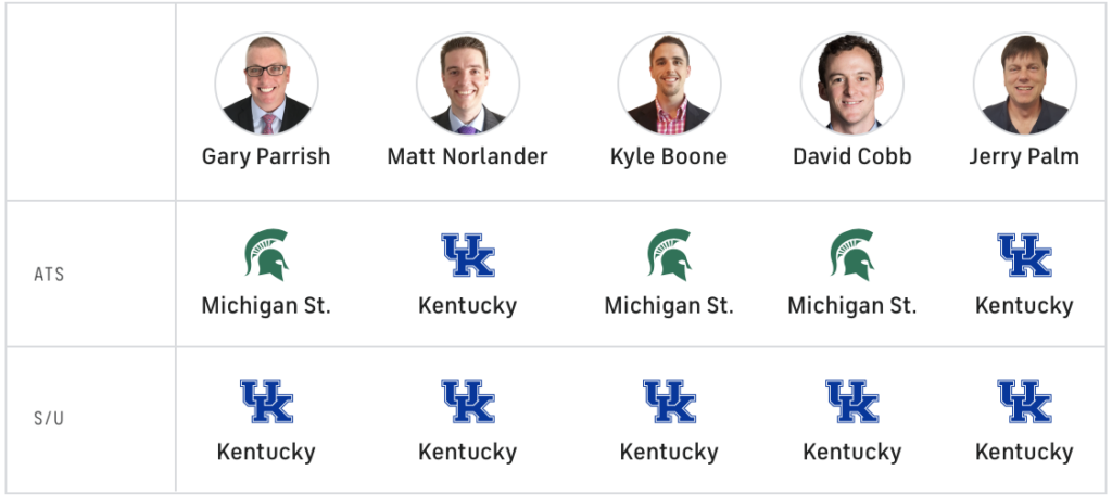 Kentucky vs. Tennessee: National Media Predictions - On3