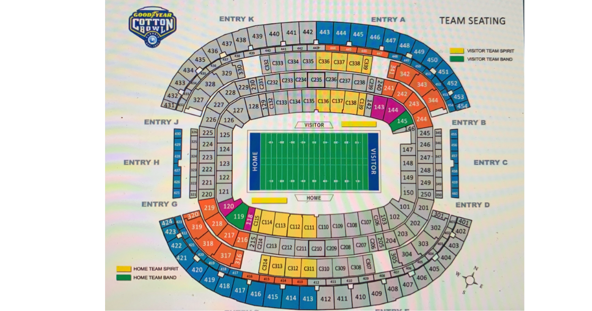 Cotton Bowl Highlights 2025