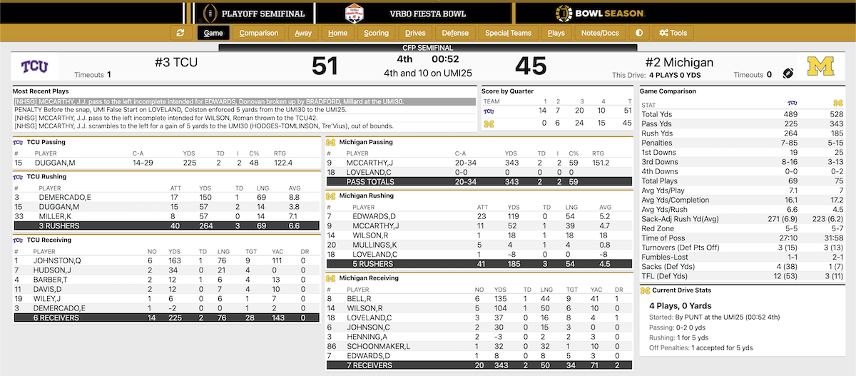 Michigan football falls to TCU in Fiesta Bowl Game recap