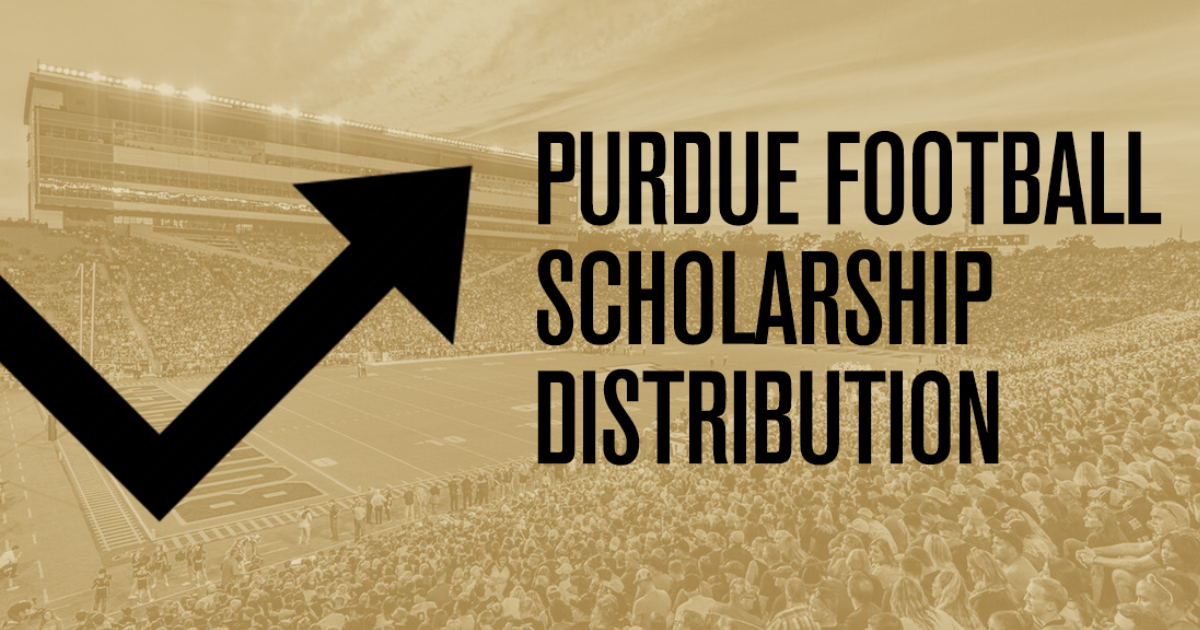 Purdue 2023 Football Scholarship Distribution Chart - On3