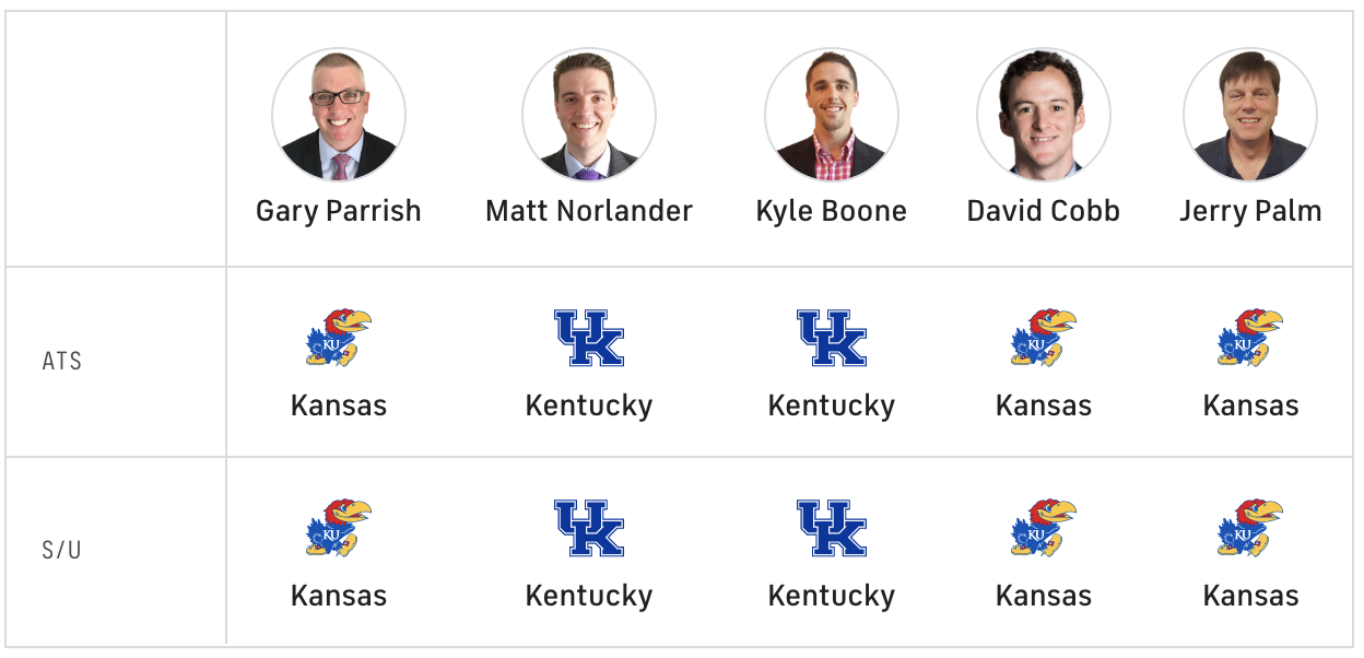 Kentucky vs. Kansas National Media Predictions On3