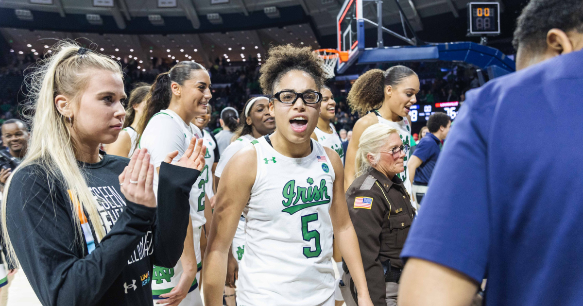 ESPN Top 25 women's basketball poll for 2023 2024 season