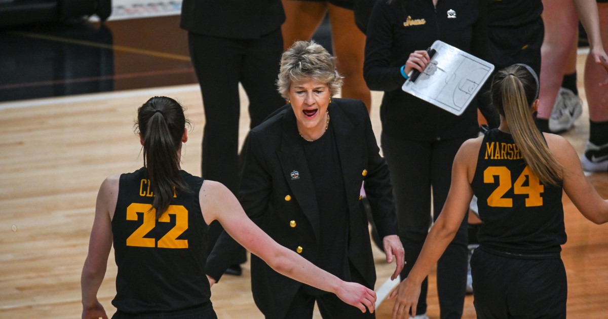 Iowa Women’s Basketball Big Ten opponents announced