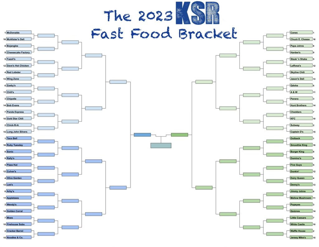 Penalty Shootout: Kentucky goalie Casper Mols vs. KSR's Matt Jones