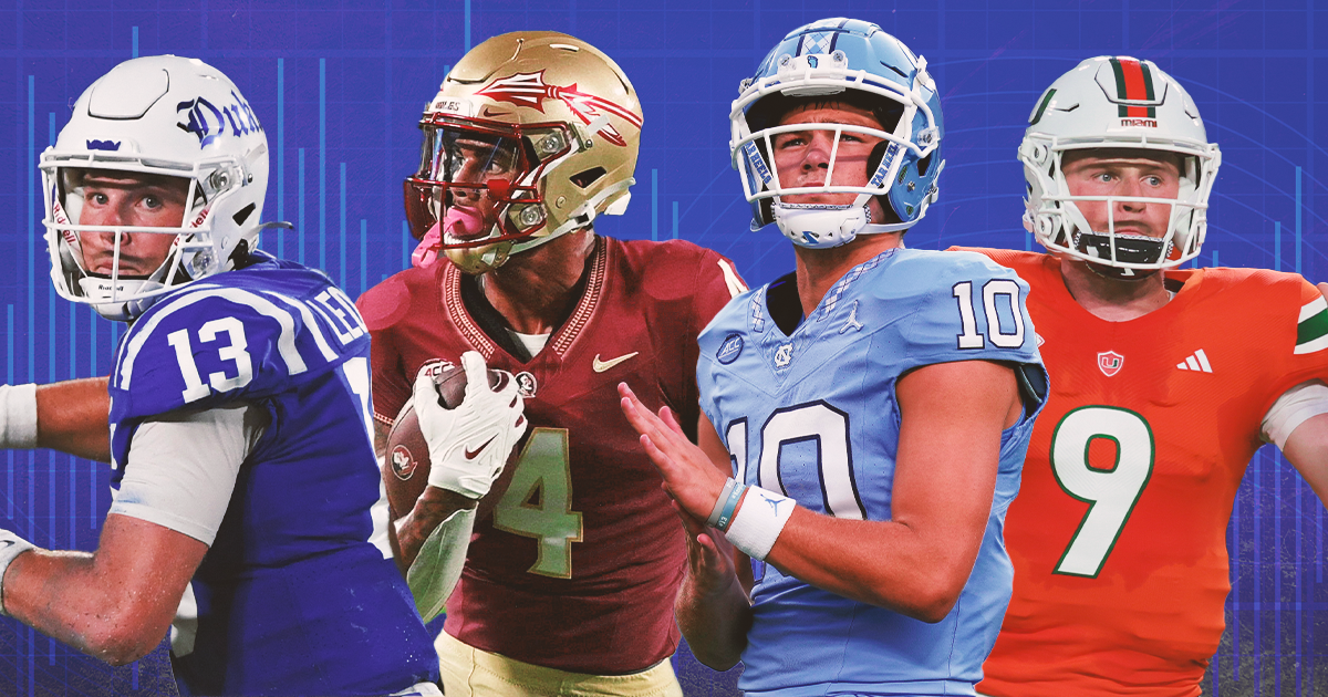 Acc Power Rankings Updated After Week 1 - On3