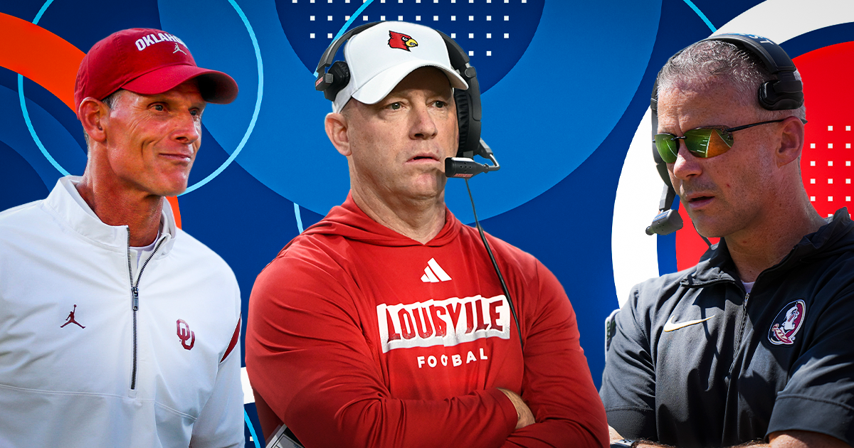 Midseason favorites for 2023 Coach of the Year - On3