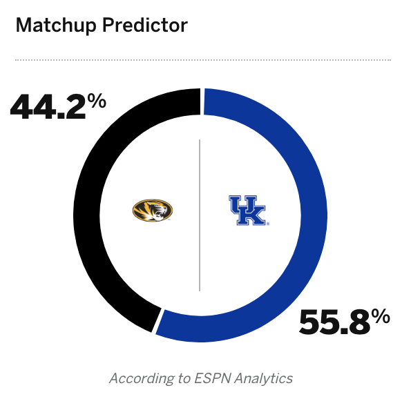 NFL Picks Week 7 : r/ESPN