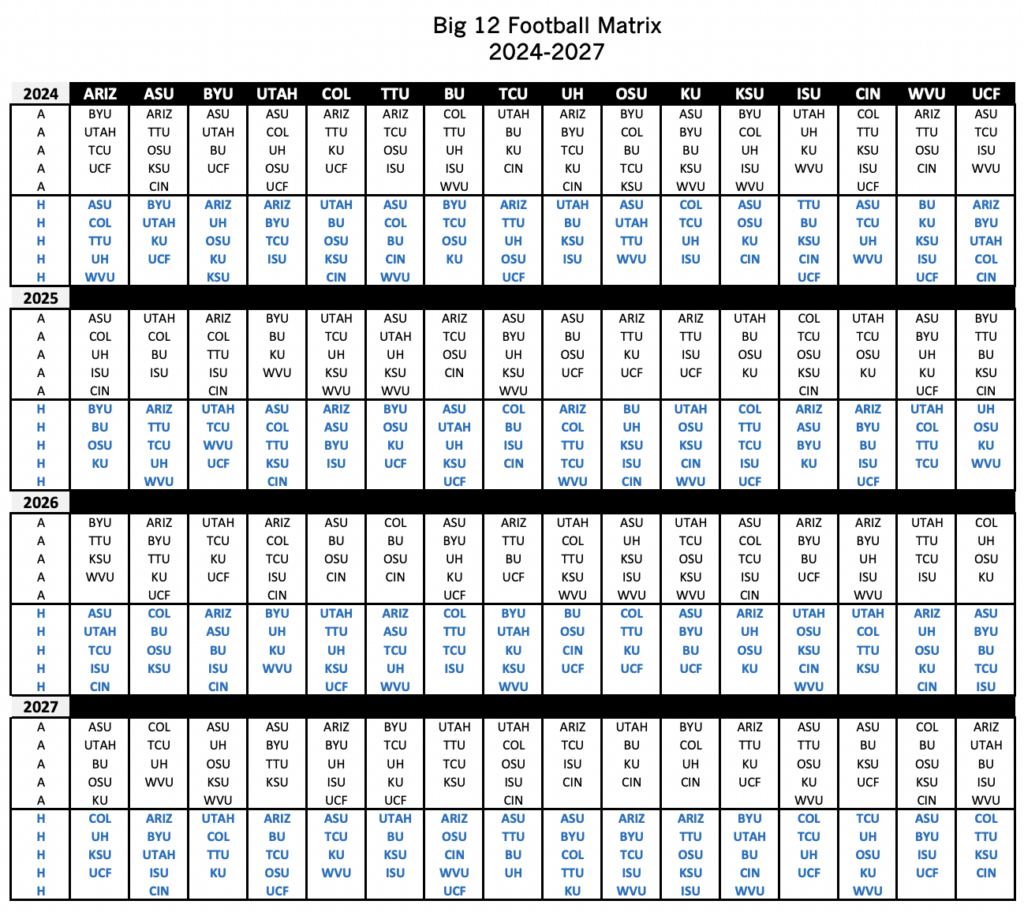 Big 12 Scheduling Matrix