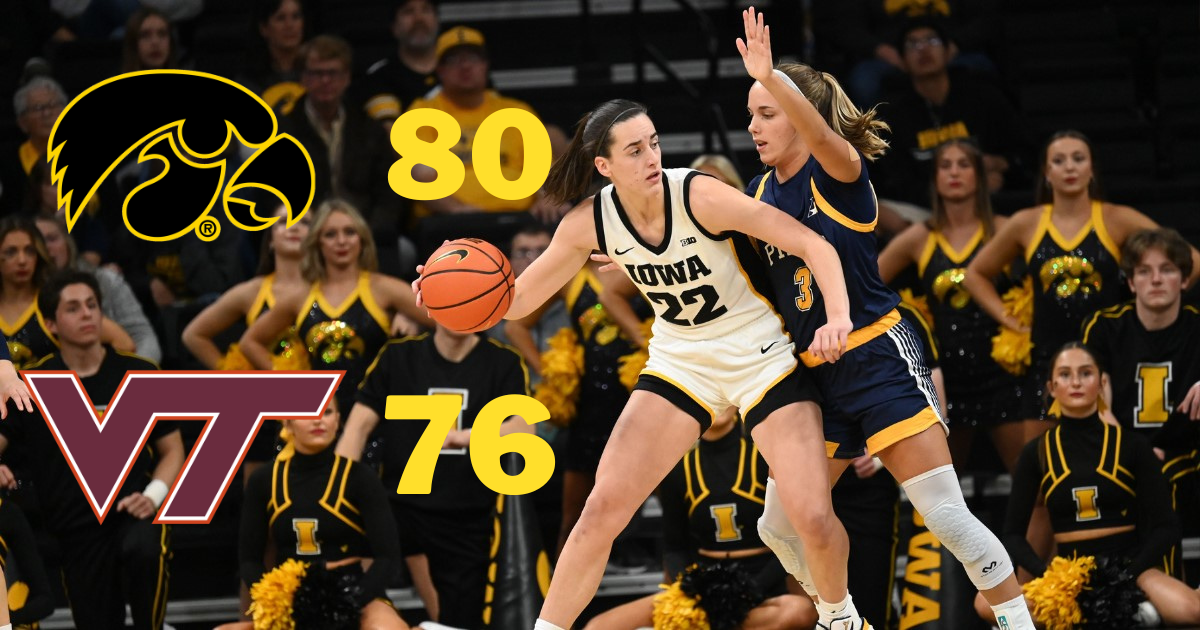 Iowa women s basketball earns a statement win over virginia tech