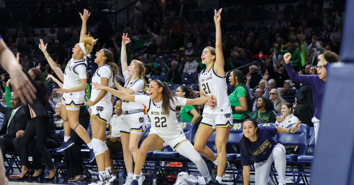 Notre Dame women's basketball releases full 202425 schedule On3