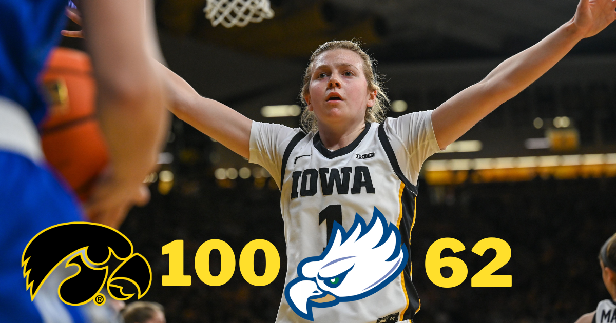 Iowa Women's Basketball blasts Florida Gulf Coast