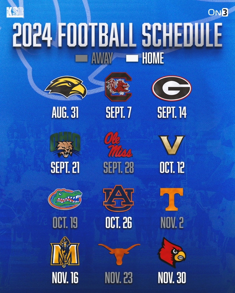 2024 Kentucky Football Schedule Klara Michell