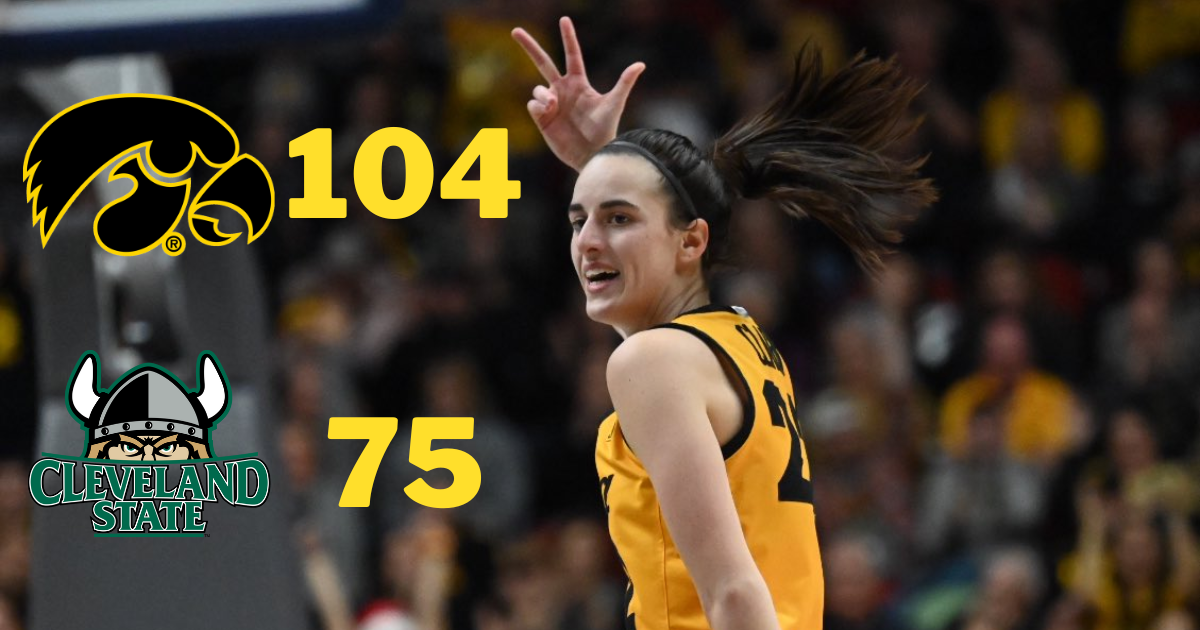 Hawkeyes take down Cleveland State, Caitlin Clark goes for 38 in homecoming game