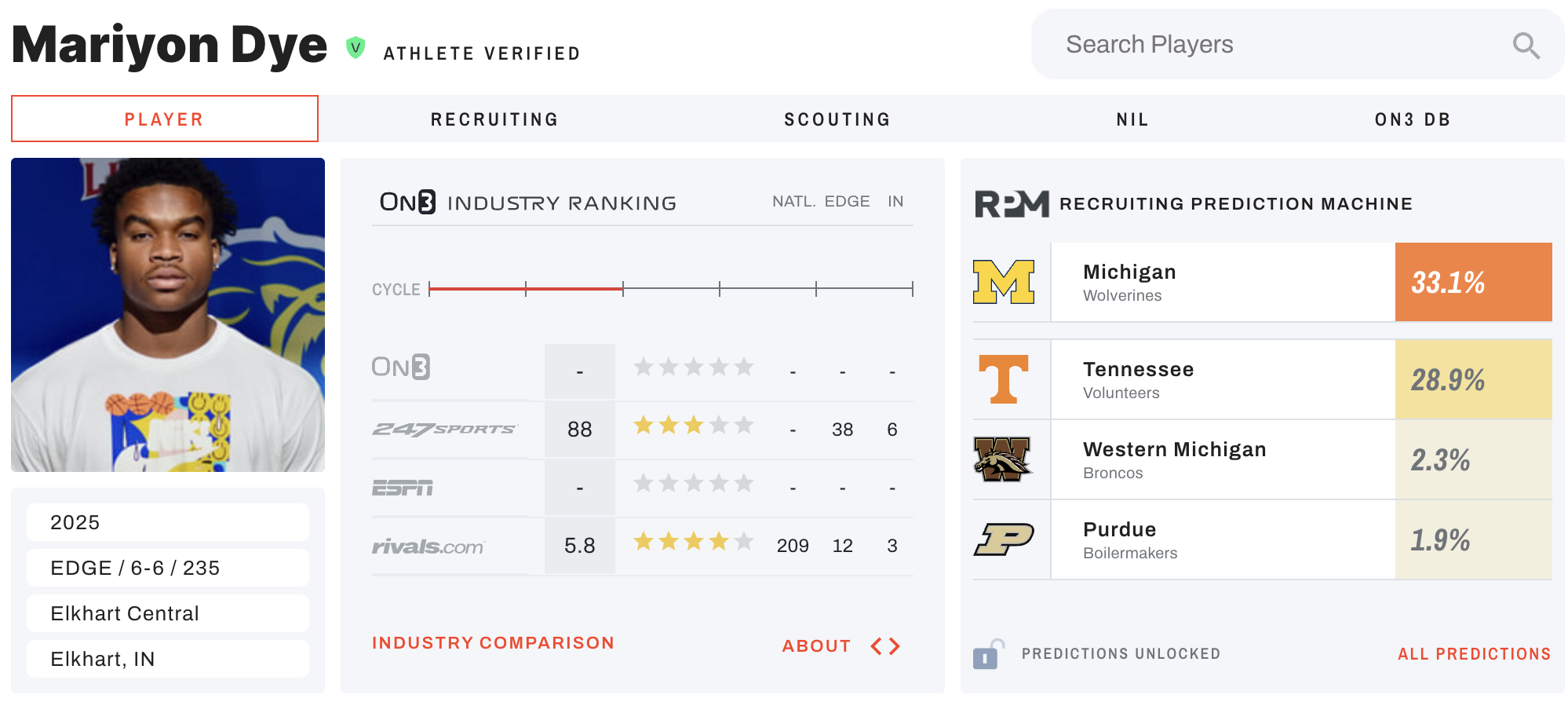 Purdue 2025 recruiting targets Indiana On3