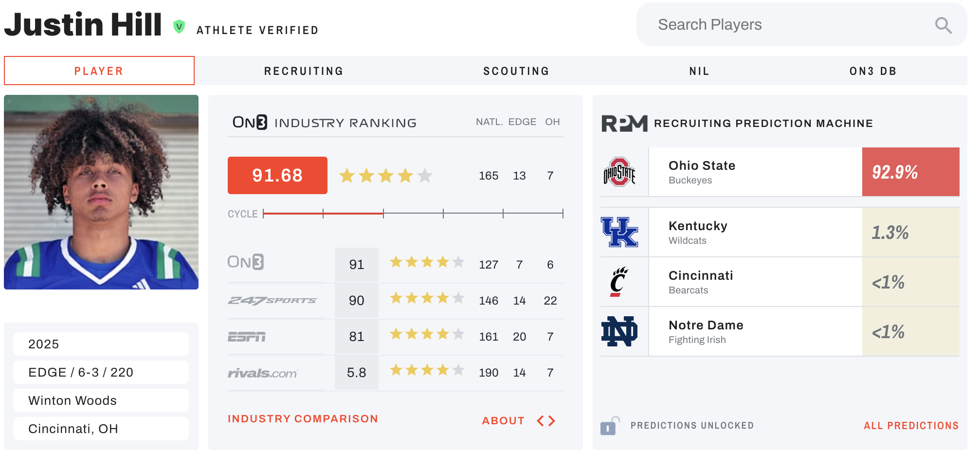 Purdue 2025 recruiting targets Ohio On3