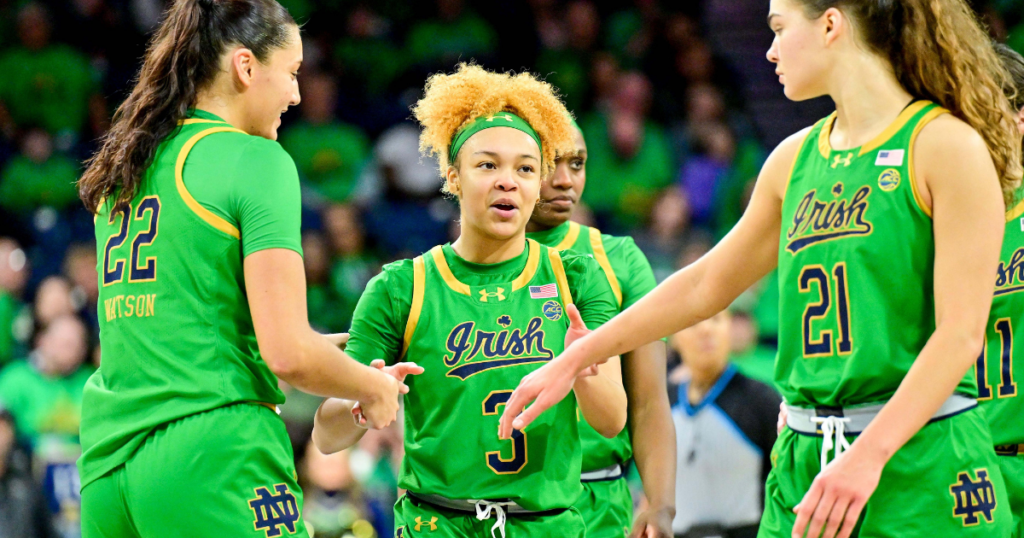 Notre Dame women's basketball