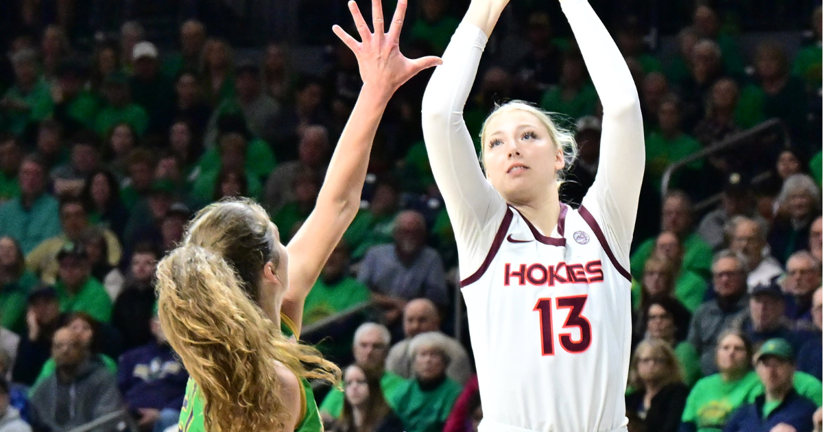 Virginia Tech Basketball Transfer Portal 2024 Hedy Ralina