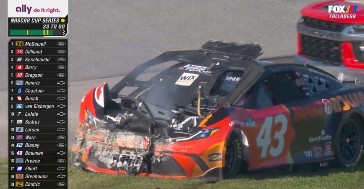 Erik Jones hospitalized after returning to Talladega care center after GEICO 500 wreck